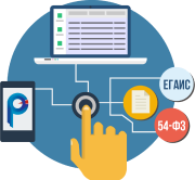 Программное обеспечение